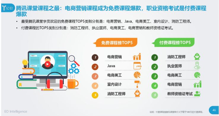 炒菜逆袭,炒菜炒出二十亿营业额