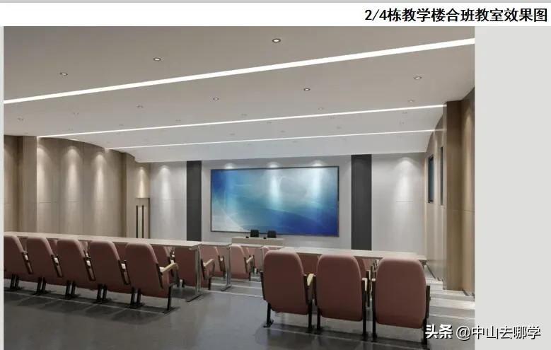 你好，新二中！火炬二中9月正式启用！效果图曝光