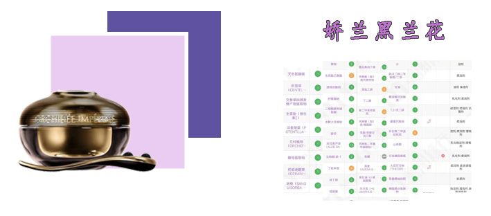 娇兰蜂皇霜和娇韵诗弹力霜,娇兰和娇韵诗的面霜哪个更抗衰老