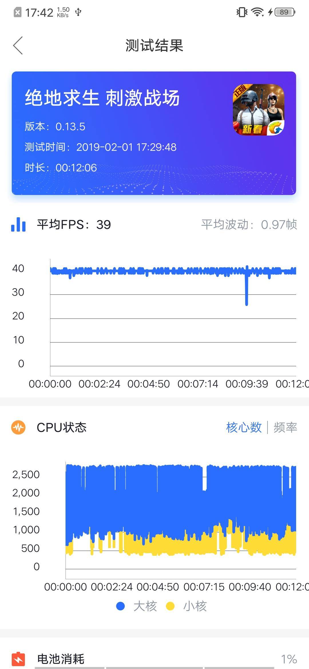 新手吃鸡神器最好用的一款,吃鸡必备的10个神器
