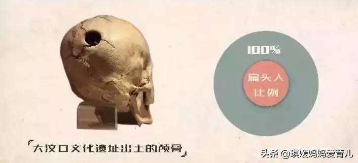 “妈妈,你怎么把我的头睡扁了?”宝宝的圆头or扁头到底哪个好?