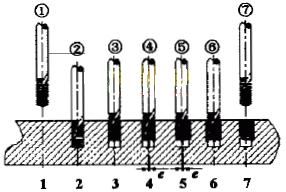 螺纹铣削加工工艺及编程注意事项,螺纹数控编程教学