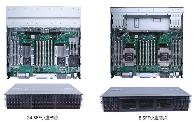 “稳定可靠”不是随便说说H3CUniServerR6900G3服务器评测