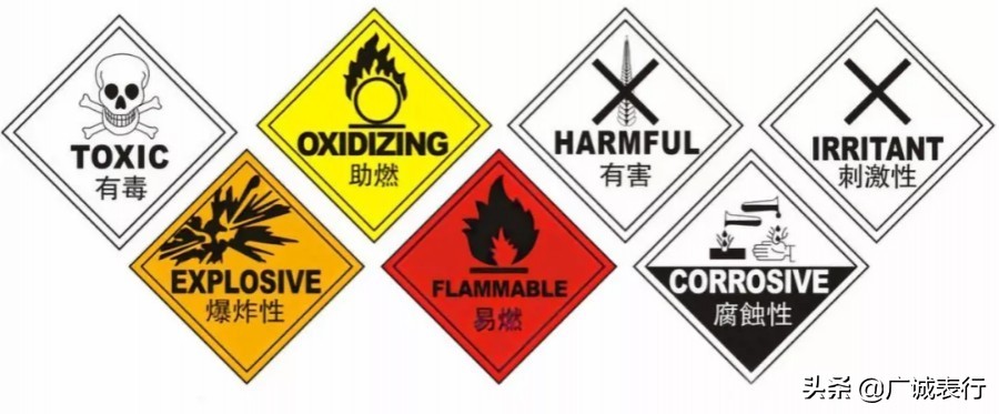 手表钢带怎么越来越大,手表防黑常识