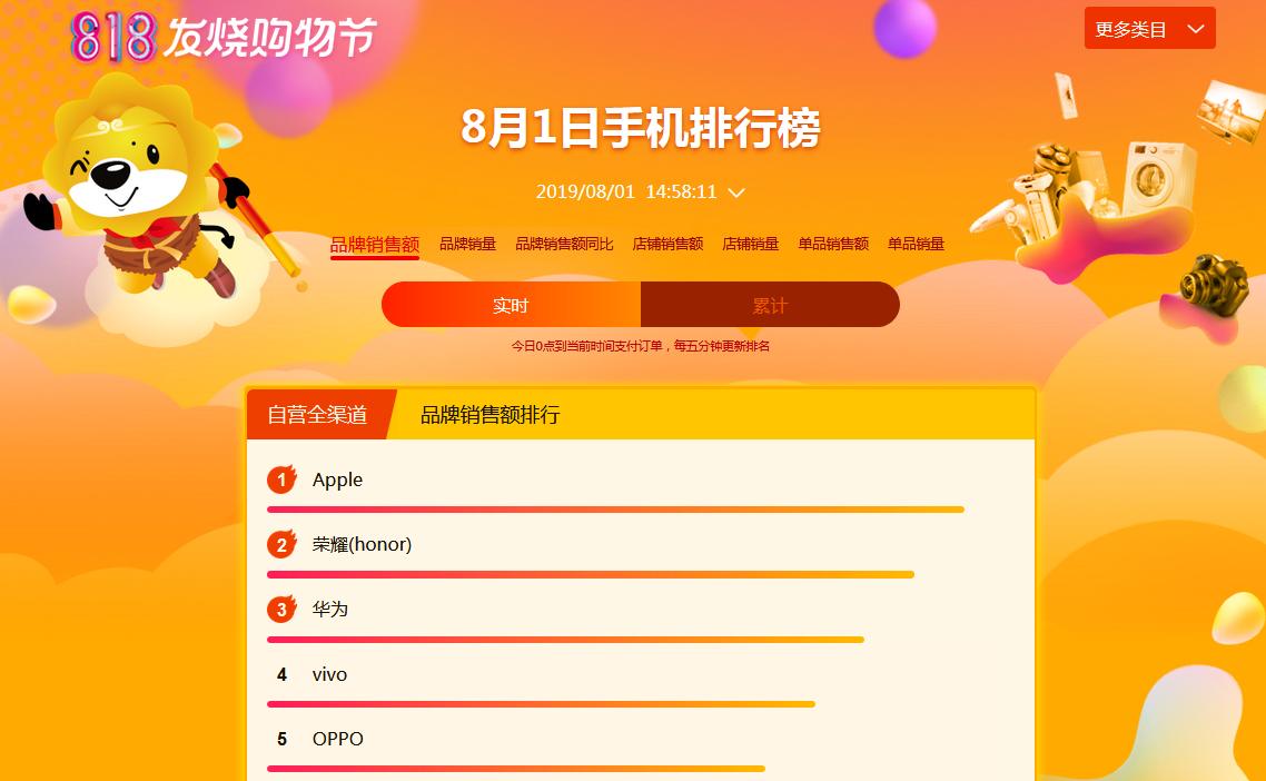 818买东西靠谱吗,818到底是不是真的便宜