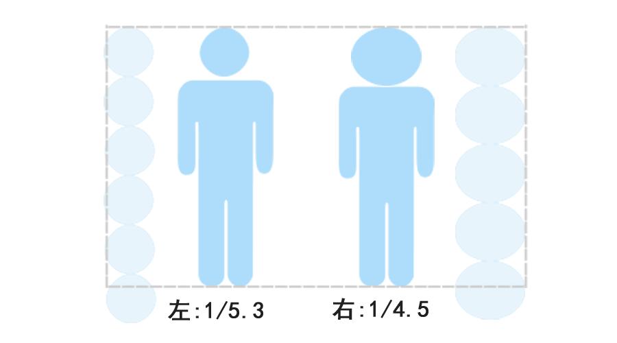 矮个子穿搭，处理好3部位并学会5技巧，再“长高”5~8CM不是问题