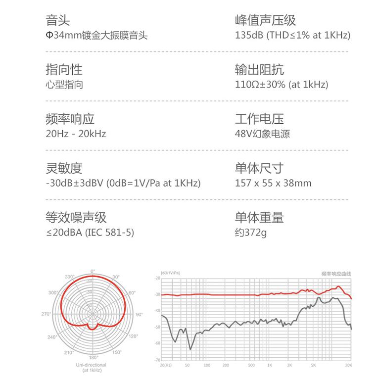 得胜sm-18麦克风怎么样,得胜sm18麦克风有正反面吗