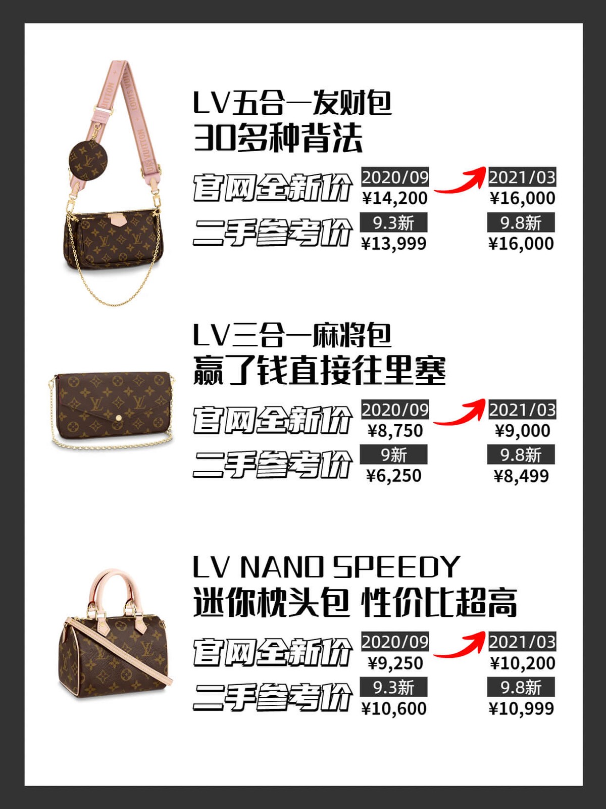 十大必买lv,15只小众包包推荐