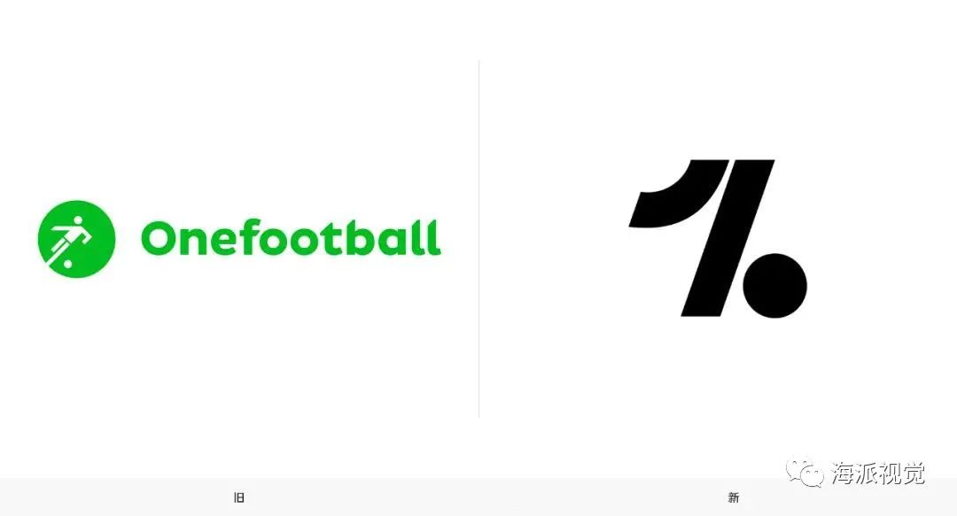 全球十大羽绒品牌logo,2020logo设计趋势