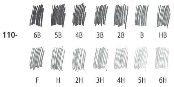 素描速写入门画法,素描速写技巧教学视频