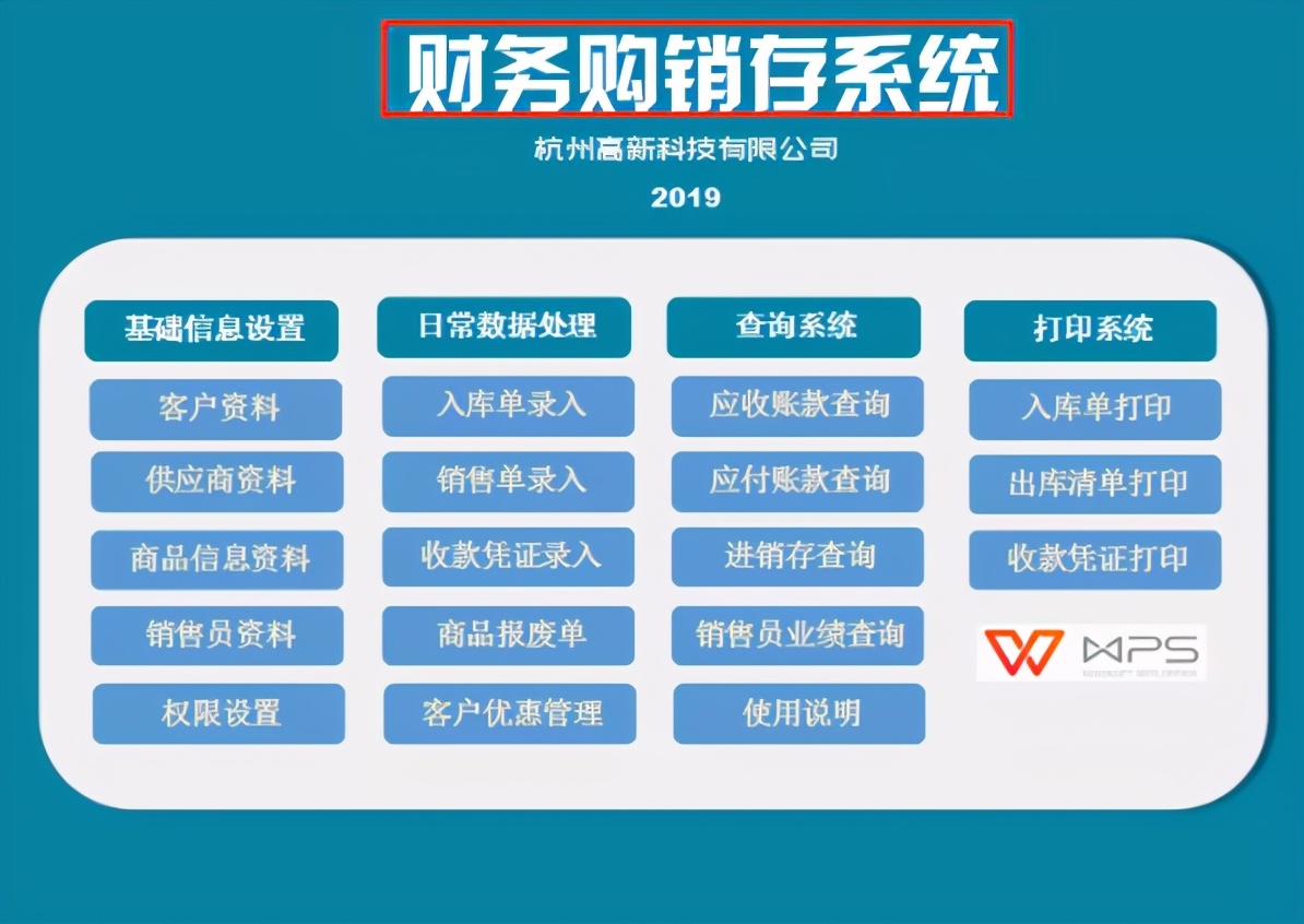 财务excel推荐,不花钱的excel财务系统