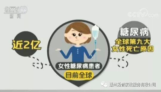 妊娠期糖尿病需要注意什么,警惕妊娠期糖尿病