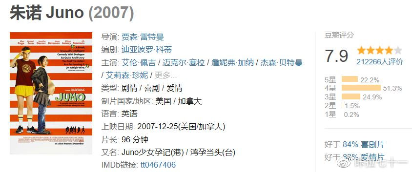 《朱诺》：当性与青少年扯上关系后，再普及知识就晚了
