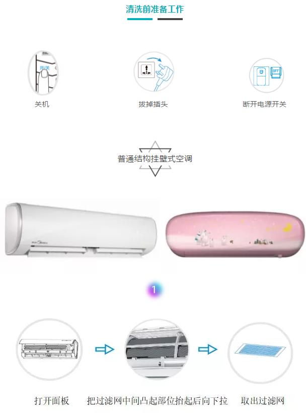 海信挂式空调怎么清洗过滤网,美的空调怎么拆开清洗过滤网