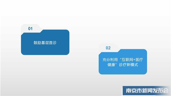 南京各医院就诊最新要求,南京市人民医院看病需要预约吗