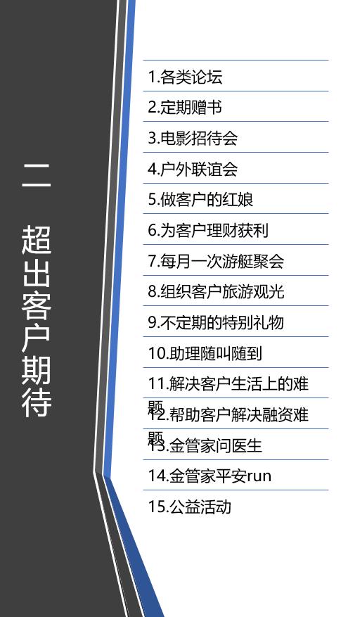 做保险客户开拓的方式与渠道,保险客户网上获客渠道