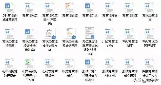 5S管理培训PPT模板,5s管理的ppt制作