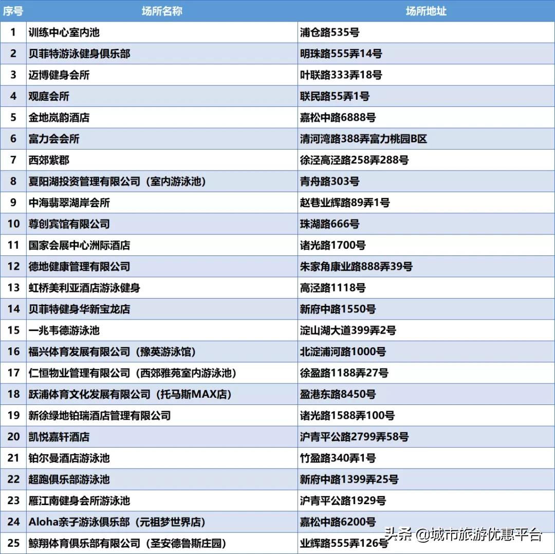 收藏游泳视频下载,冬季游泳大全