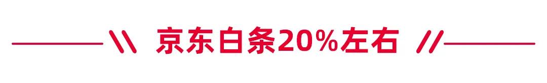 各大网贷利率曝光，你还会使用花呗吗？