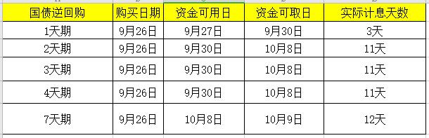1000元能投资什么,1000元能投资什么项目