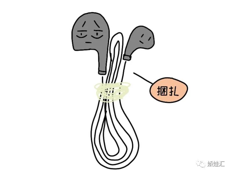 如何防止耳机线缠绕,sony耳机线缠绕