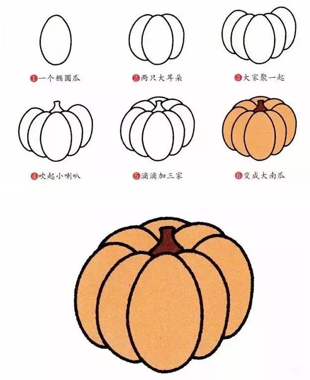 100个可爱蔬菜小图案简笔画,简笔画大全蔬菜简笔画