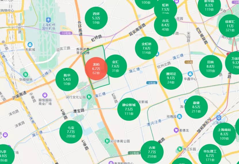 上海闵行金汇哪个地段最好,闵行龙柏金汇板块锦绣江南