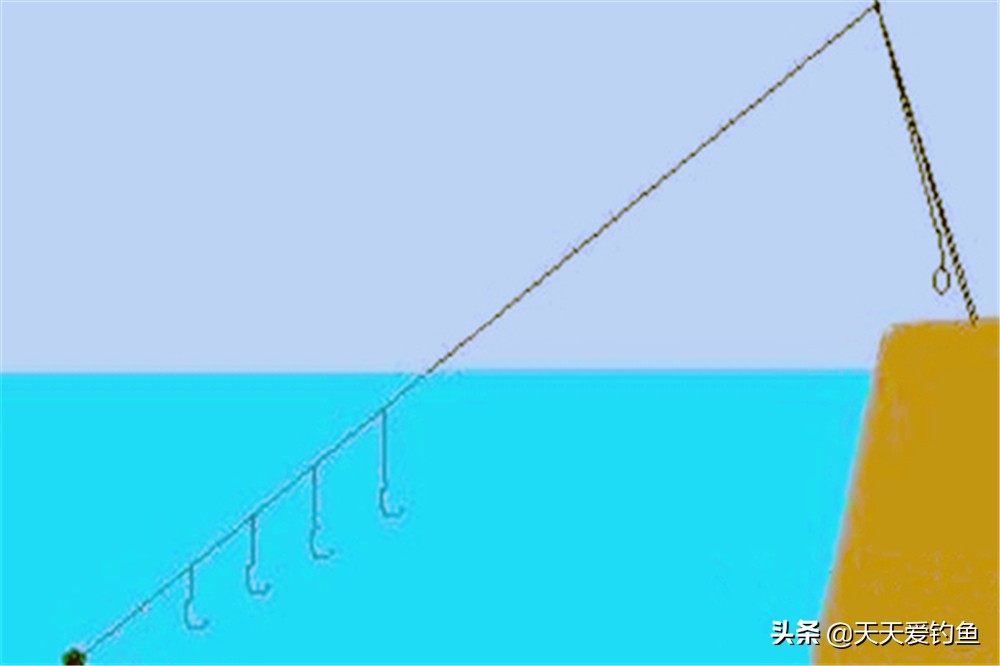 串钩只用来钓底就浪费了，夏季野钓大草鱼，用串钩钓浮最有特色