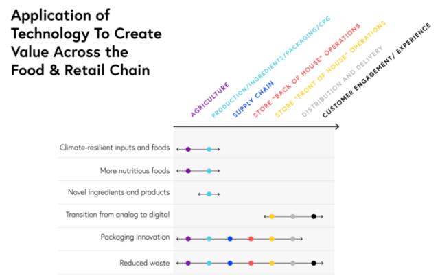 allbirds投资价值,allbirds创始人