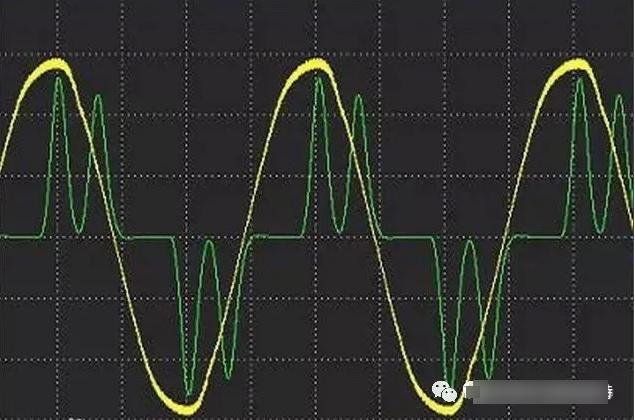 变频器的谐波大应该如何解决,变频器的谐波