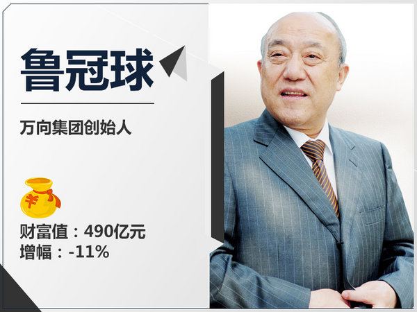 鲁冠球的传奇人生视频,简单描述鲁冠球的创业案例