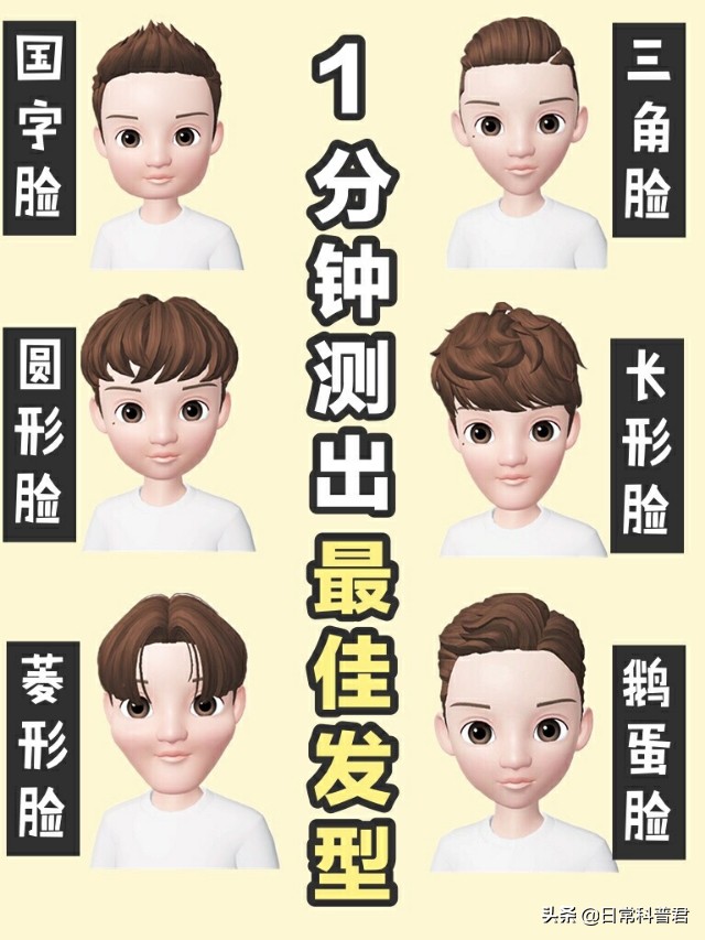 男生太阳穴凹陷脸型适合啥发型,男生自测最适合自己的发型
