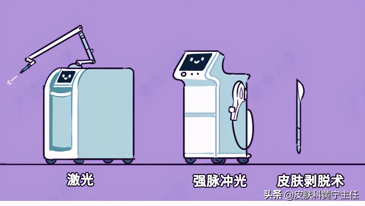 qlane鱼子酱祛斑胶囊真能祛斑吗,祛斑产品太多怎么办