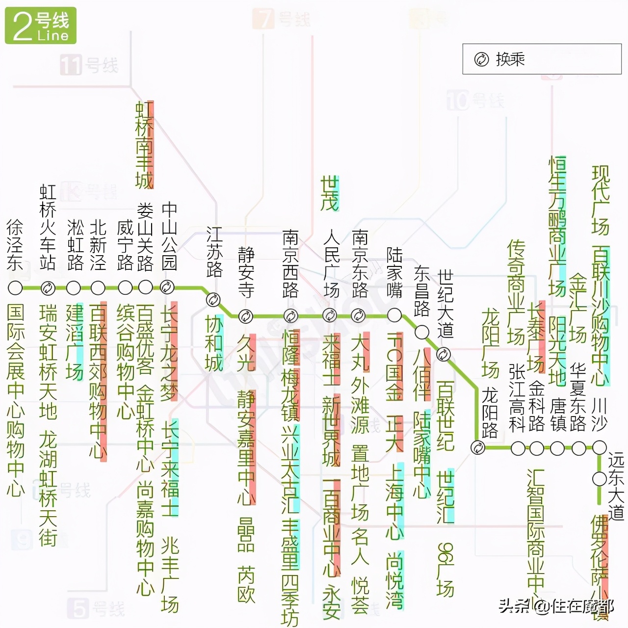 长宁区地铁口100米精装修loft,上海地铁口100万loft公寓