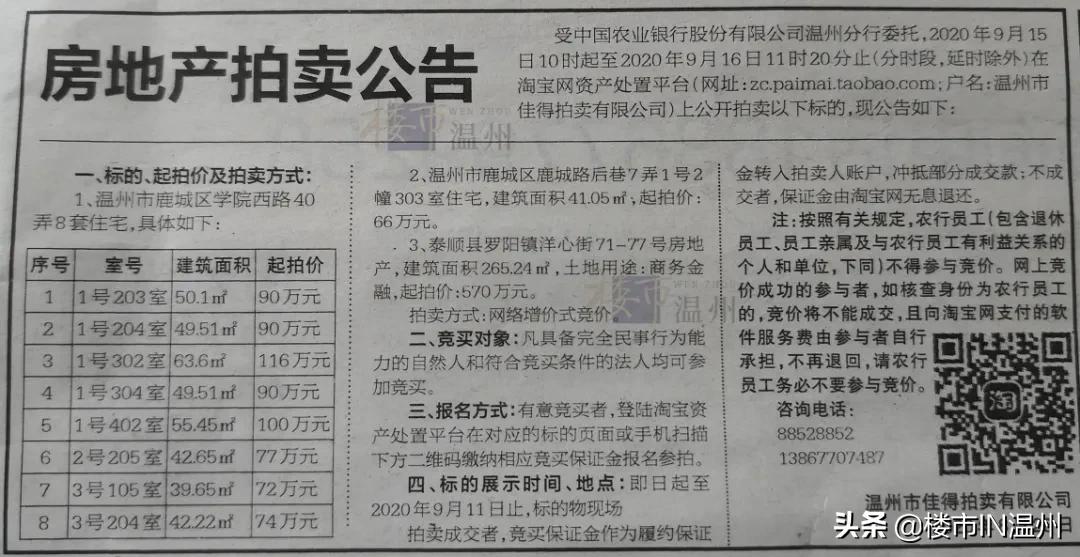 温州学区房拍卖,温州性价比高的学区房