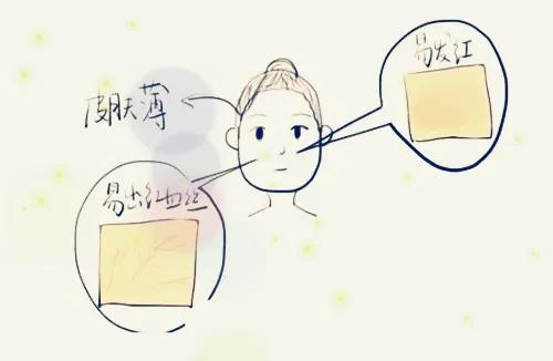 脸上长“*血丝红**”，医生：平时的坏习惯要纠正！