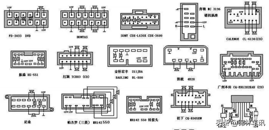 五菱车载收音机改家用接线方法,车载收音机aux接口接线图解