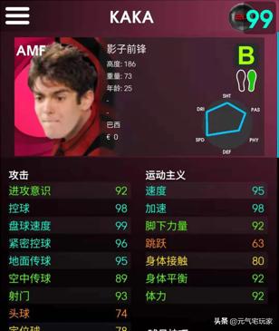 实况足球卡卡时刻是哪场比赛,实况足球里的卡卡