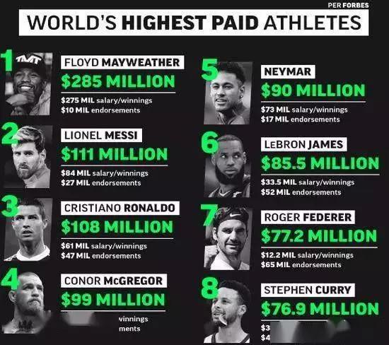 为什么打冰球容易打架,为什么打冰球的都是东北的