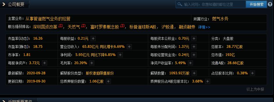 低吸强势趋势股战法,低吸趋势股600371