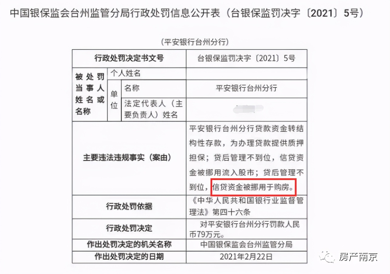2021年12月份南京房贷利率,南京紫金农商银行最新房贷利率