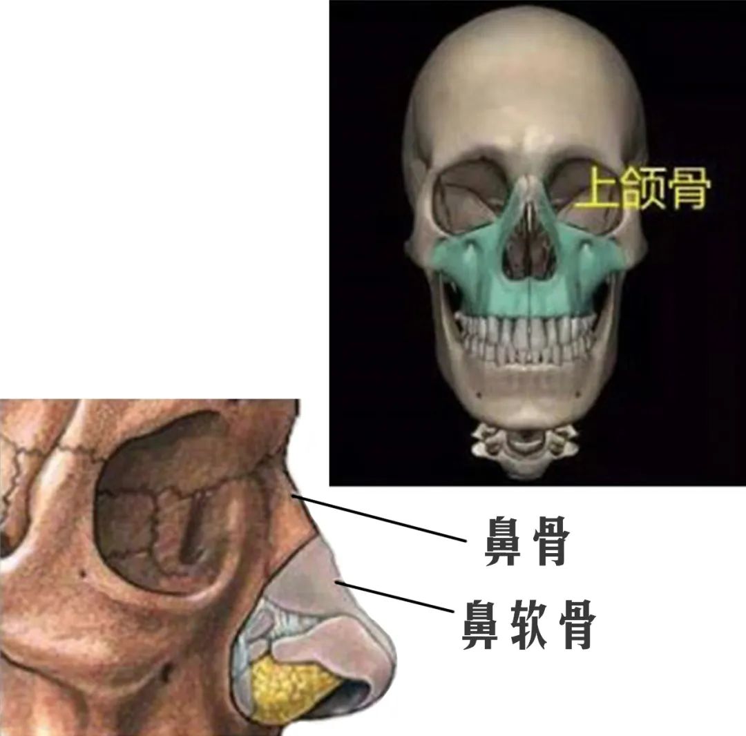 半永久粉底驻颜手法,脸部半永久粉底