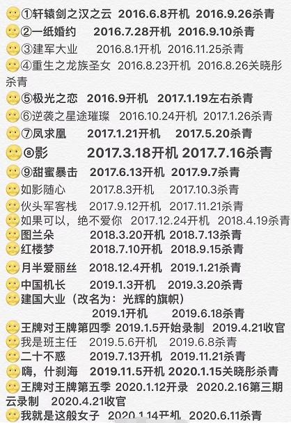 从师姐变师妹,关晓彤2016考上北电