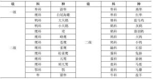 西夏区网络资质代办概况,西夏区网络税务代理概况