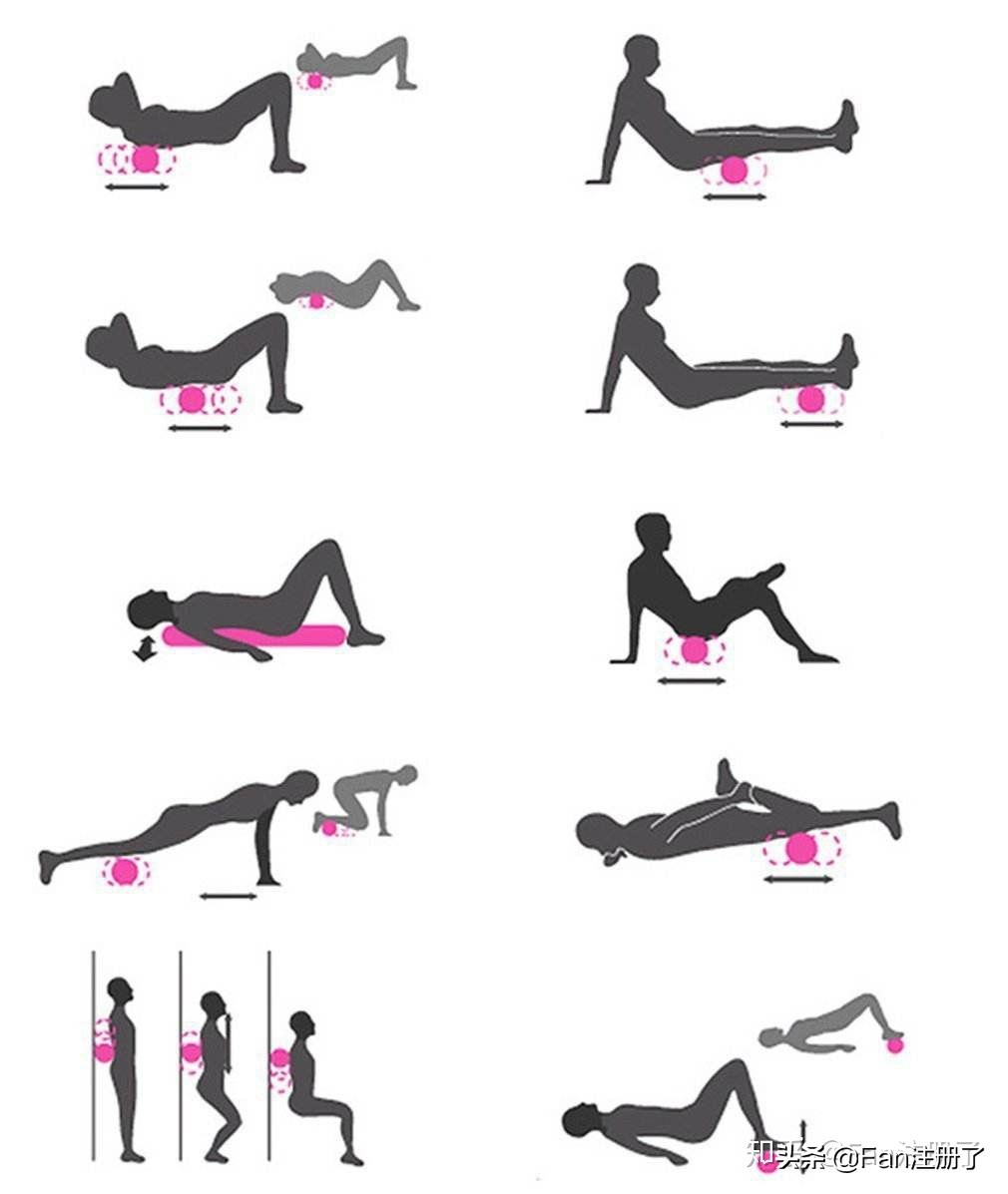 肌筋膜松解叶颖华,肌筋膜松解手法