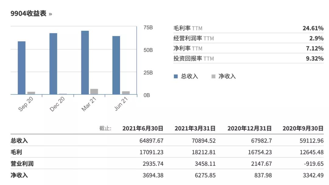 年赚5亿创始人靠220元起家,中国第一家耐克工厂在哪里