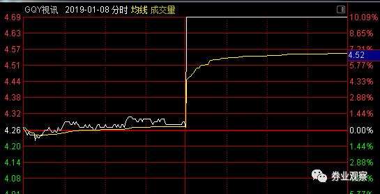 喜大普奔多少钱一辆,喜大普奔多少钱