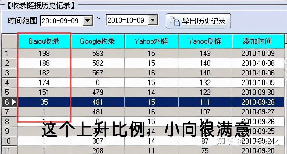 鐧惧害鐨剅obots鍗忚鍦ㄥ摢,鐧惧害robots鍗忚
