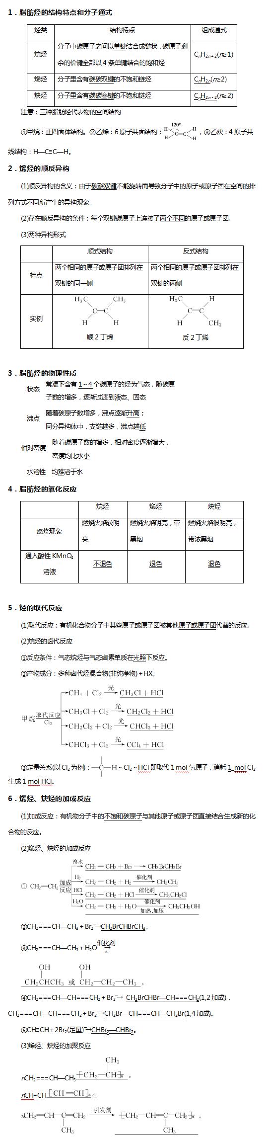 高中有机化学怎么教,高中有机化学怎么学
