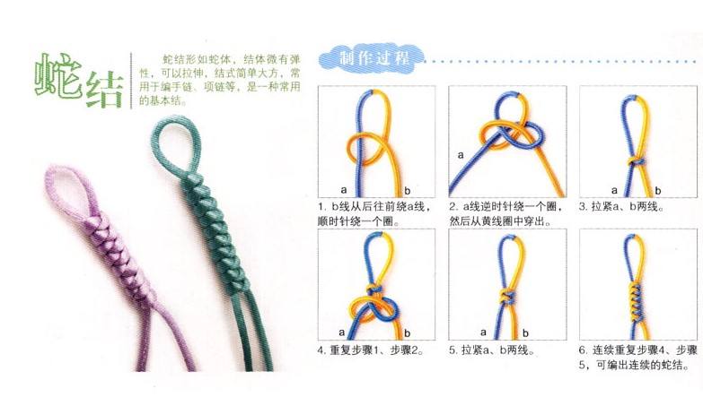 手串绳结打法中国结双线凤尾结,绳结中国结编法大全图解